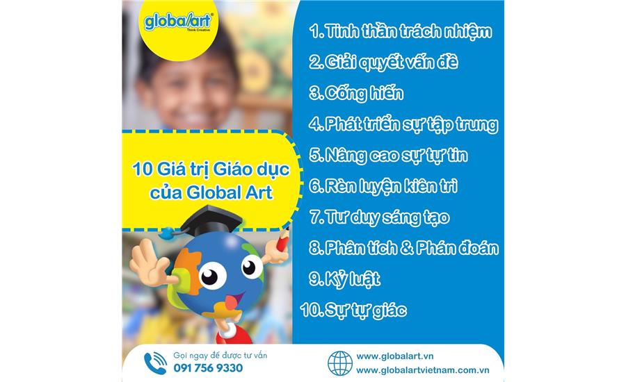 10 Giá Trị Giáo Dục Tuyệt Vời Tạo Nên Sự Sáng Tạo Từ Bên Trong Của Đứa Trẻ  Cùng Global Art Creative  